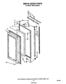 Serva-door