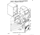 Whirlpool EHC511 cabinet, liner and door components diagram