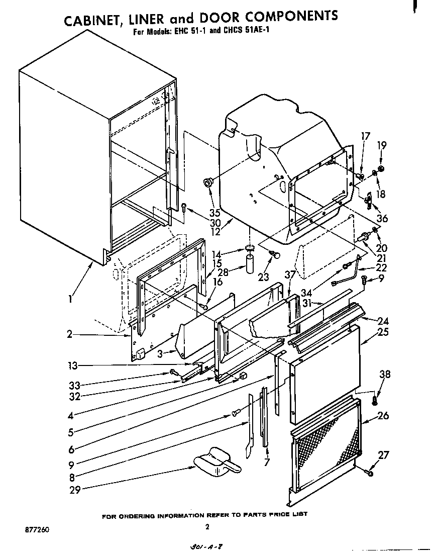 Cabinet, liner and door components