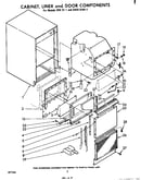 Cabinet, liner and door components