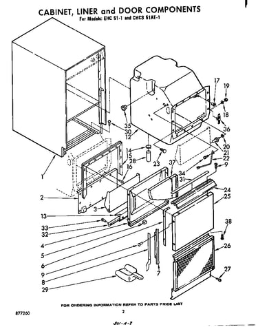 Cabinet, liner and door components