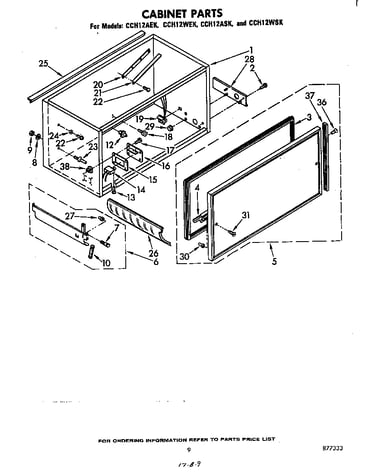 Cabinet