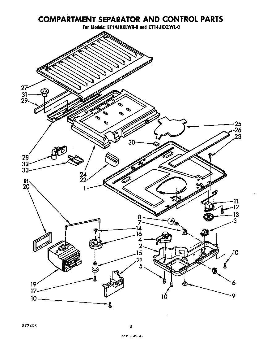 Compartment separator and control