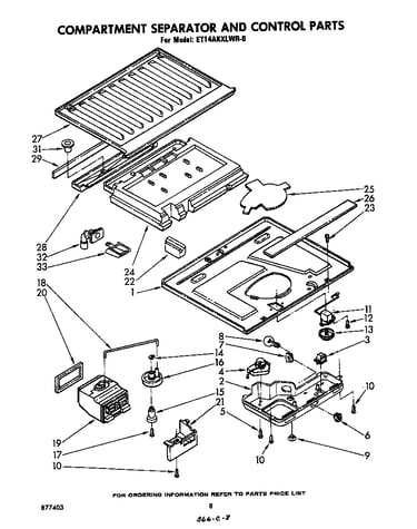 Compartment separator and control