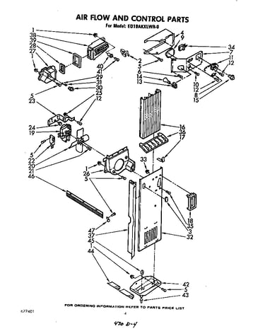 Airflow and control