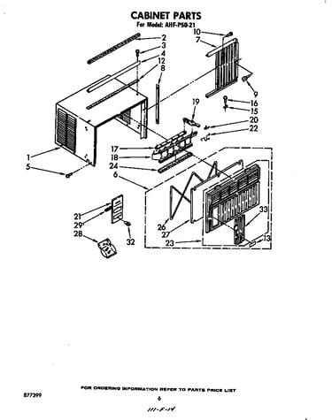 Cabinet parts