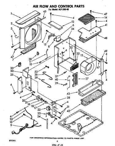 Airflow an control
