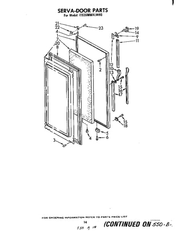 Serva door