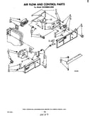 Air flow and control