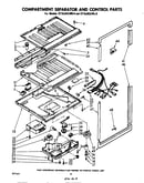 Compartment separator and control