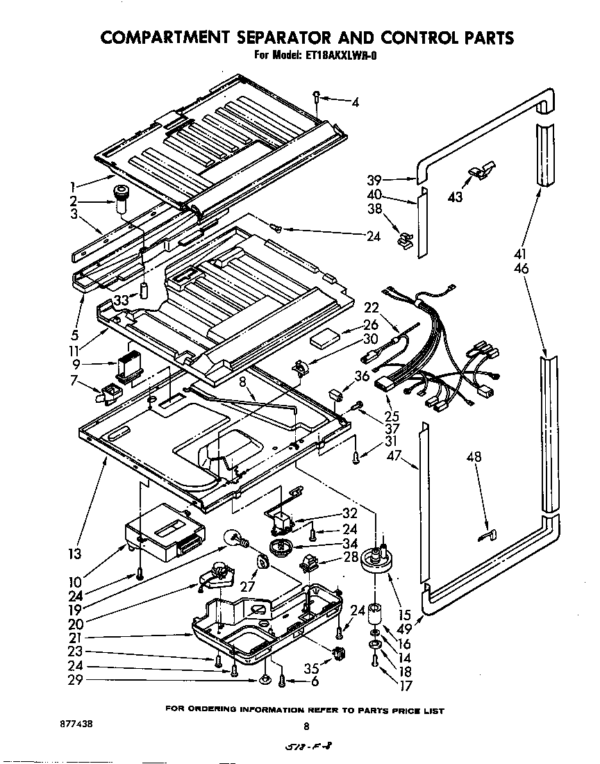 Compartment separator and control
