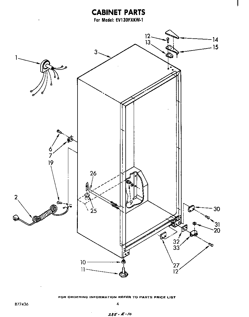 Cabinet
