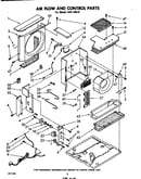 Air flow and control