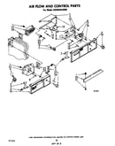 Air flow and control