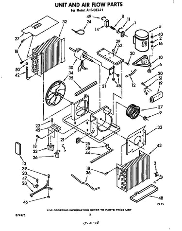 Unit and air flow parts