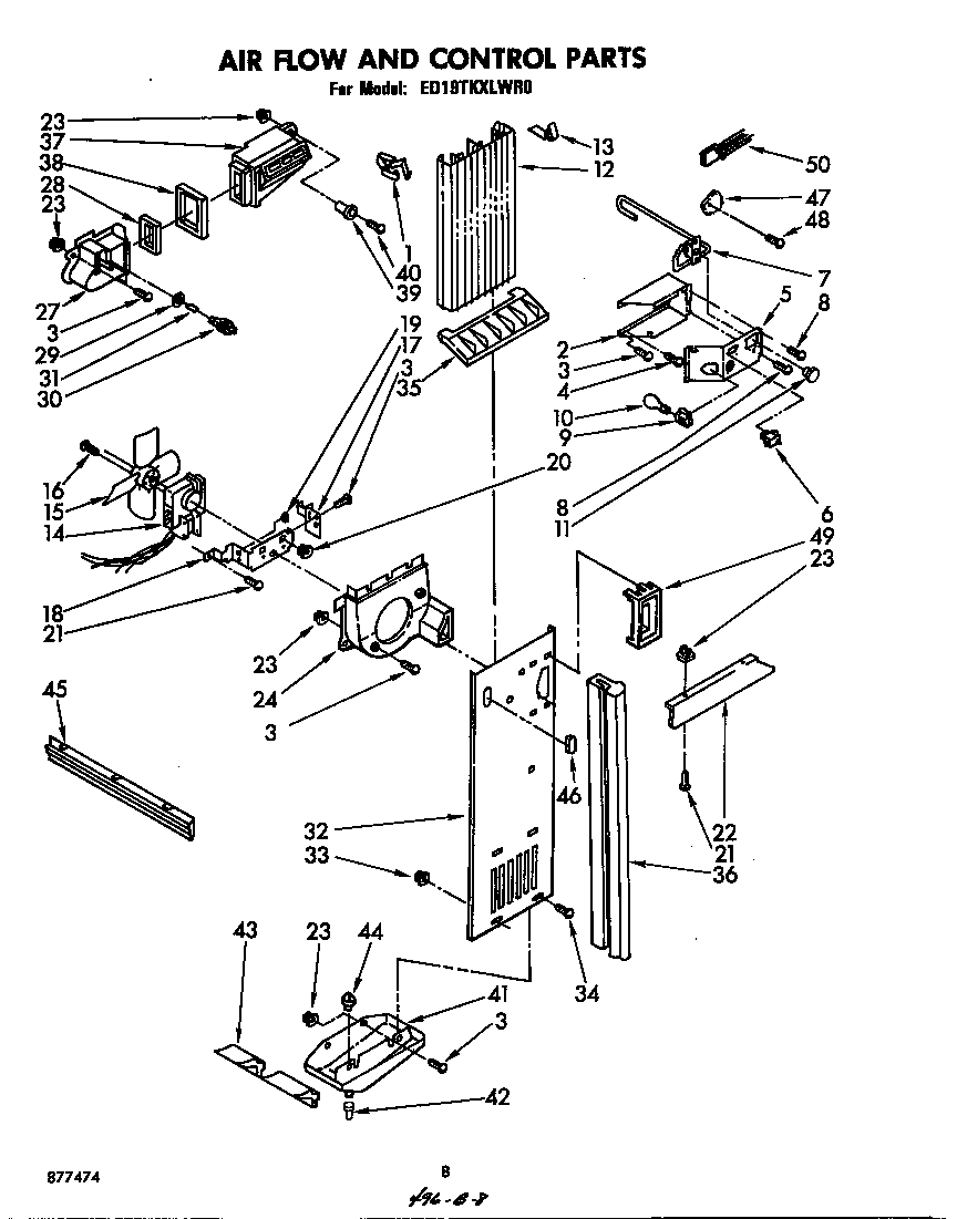 Air flow and control
