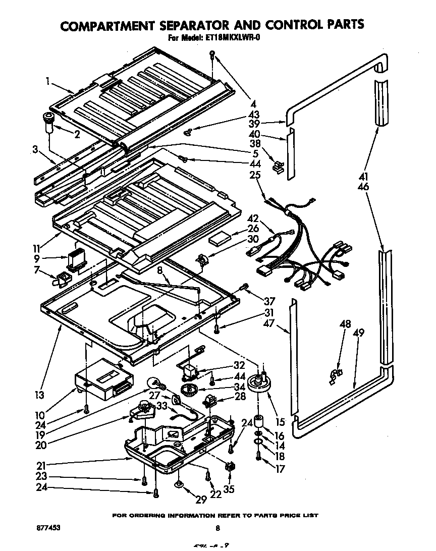 Compartment separator and control