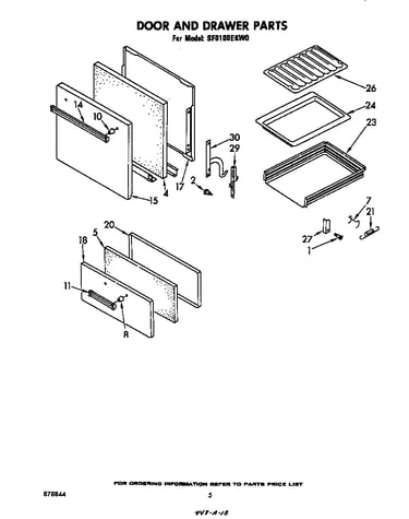 Door and drawer