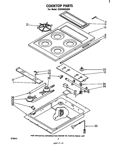 Cooktop parts