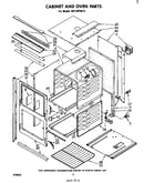 Cabinet and oven parts