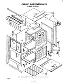 Cabinet and oven parts