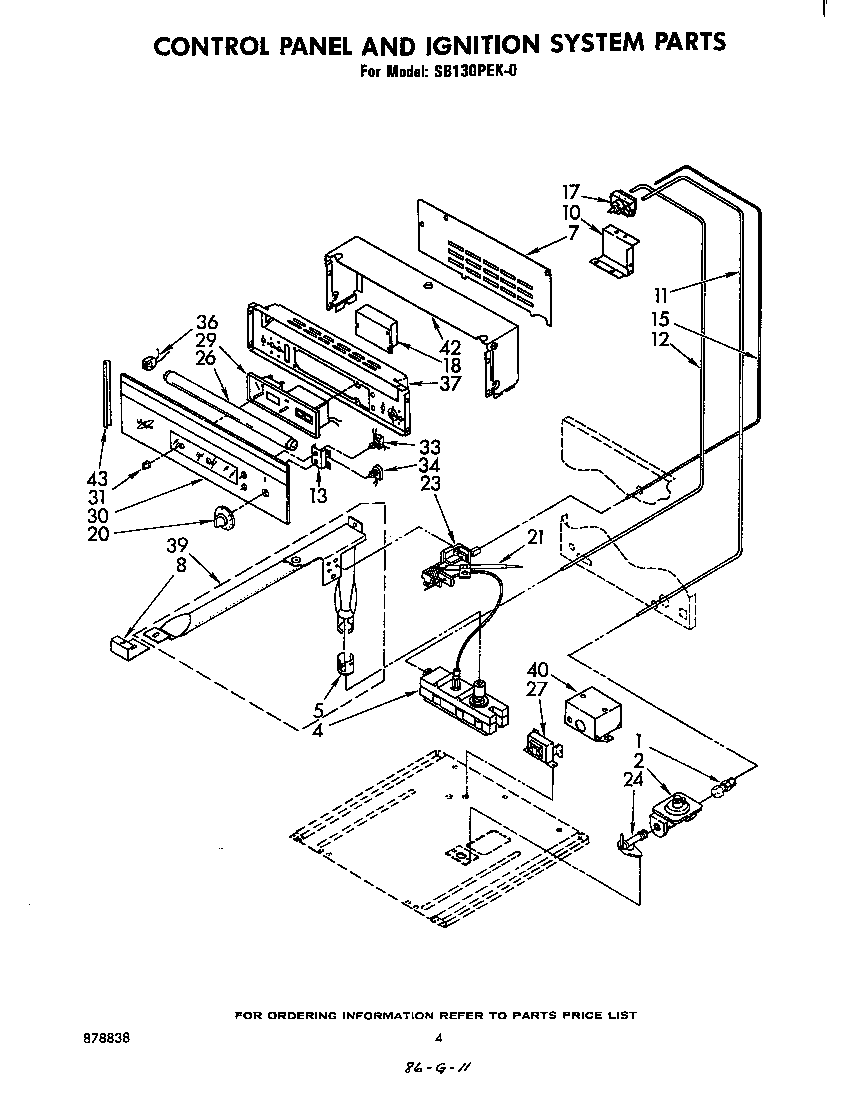 CONTROL PANEL & IGNITION SYSTEM