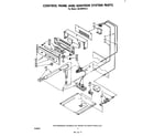 Whirlpool SB130PEK0 control panel & ignition system diagram