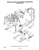 Control panel & ignition system