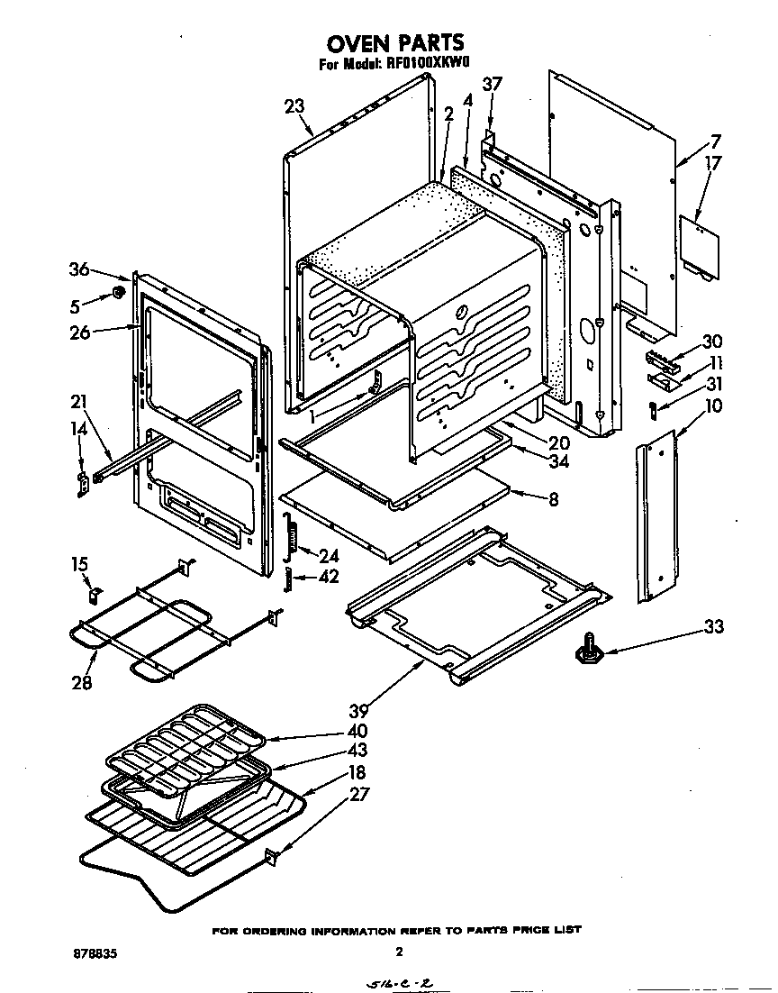 Oven body