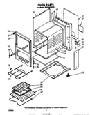 Oven body
