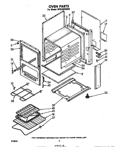 Oven body