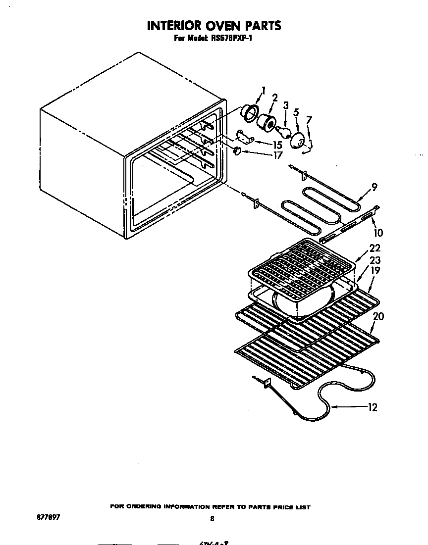 INTERIOR OVEN