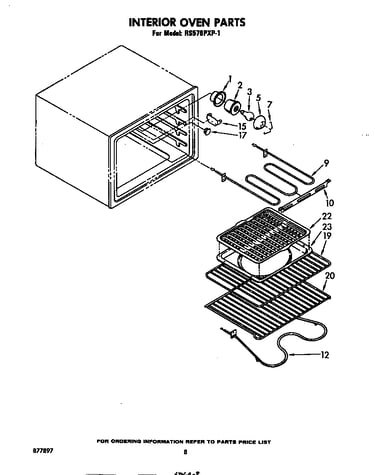 Interior oven