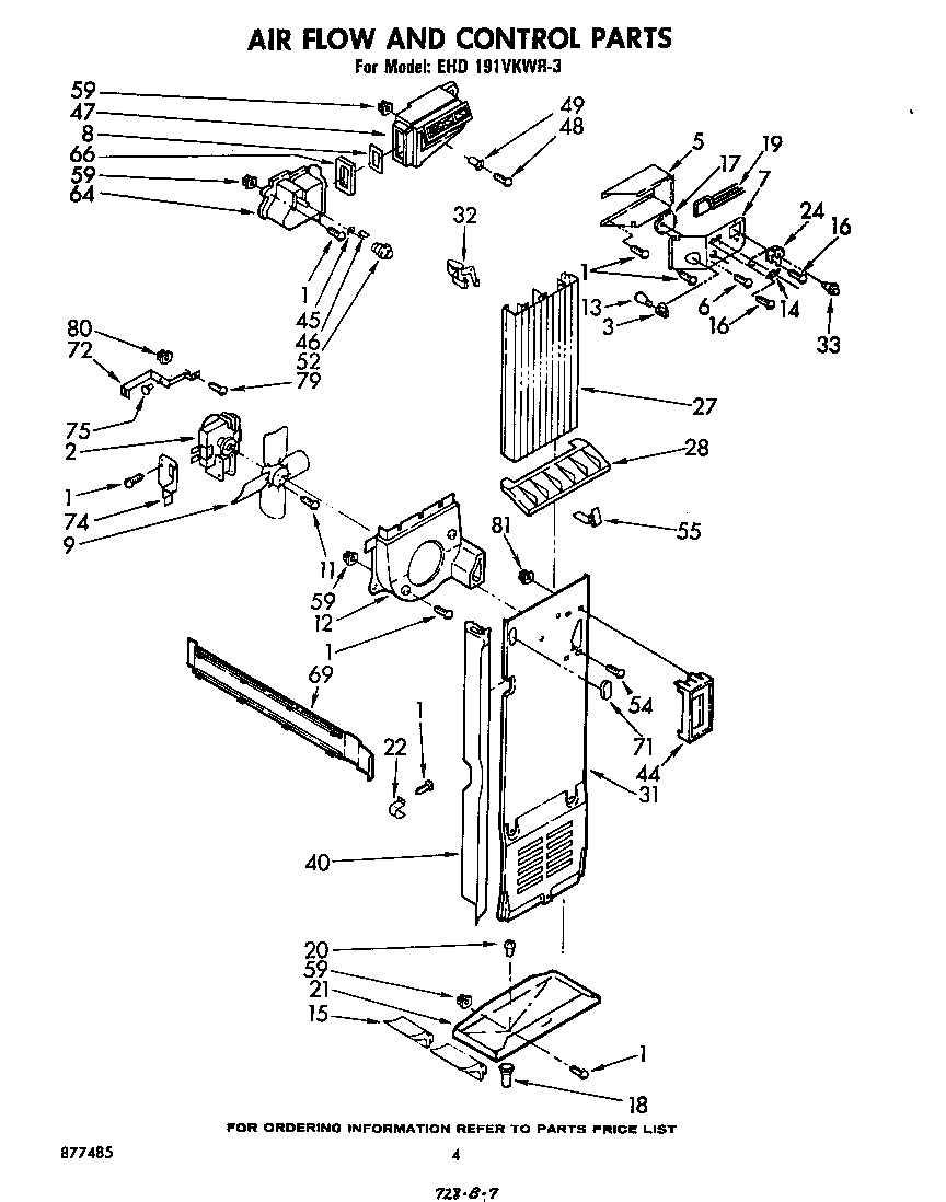 AIRFLOW AND CONTROL