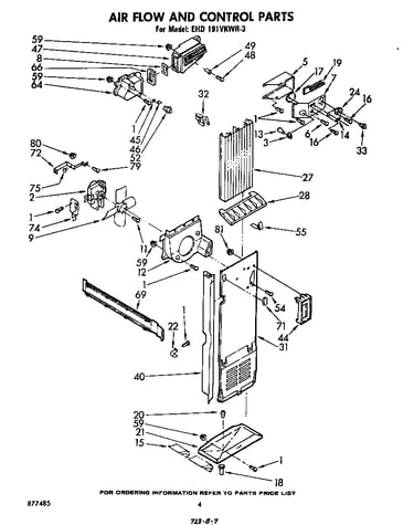 Airflow and control