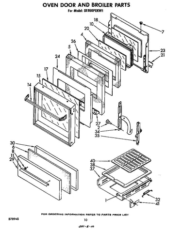 Oven door and broiler