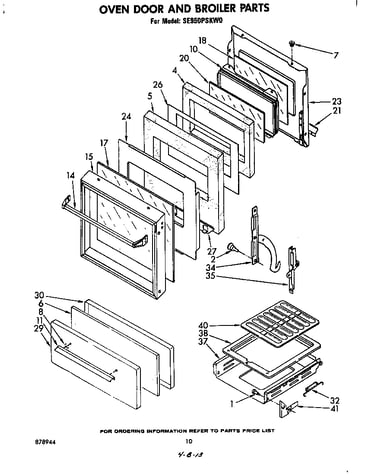 Oven door and broiler
