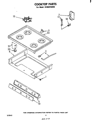 Cooktop