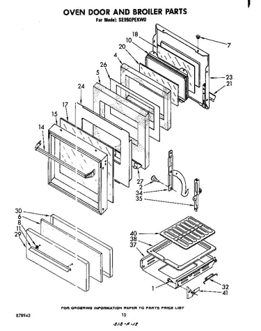 Oven door and broiler