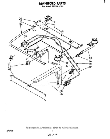 Manifold