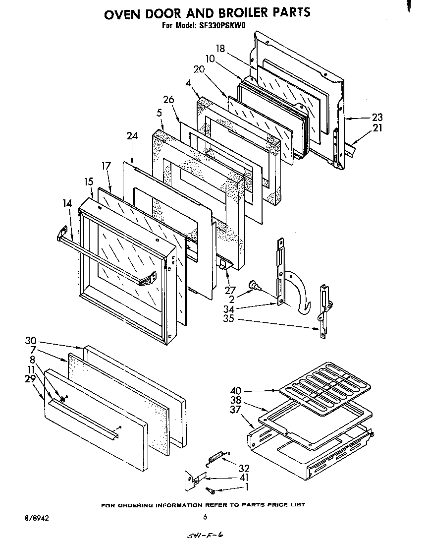 Oven door and broiler