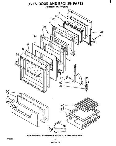 Oven door and broiler