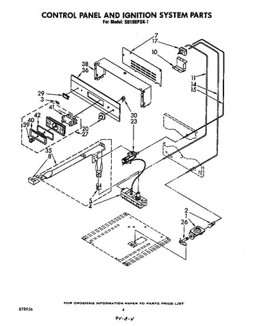 Control panel & ignition system parts