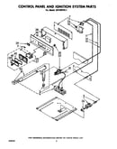 Control panel & ignition system parts