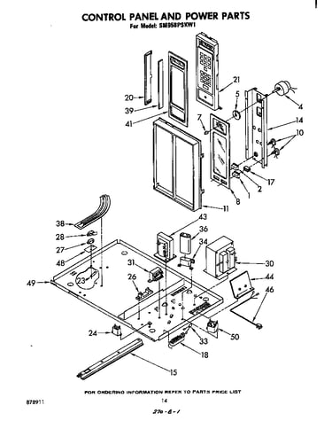 Control panel and power