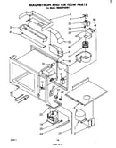 Magnetron and air flow