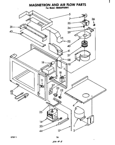 Magnetron and air flow