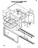 Cabinet and stirrer