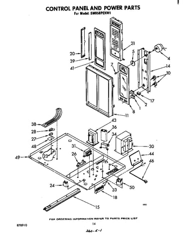 Control panel and power