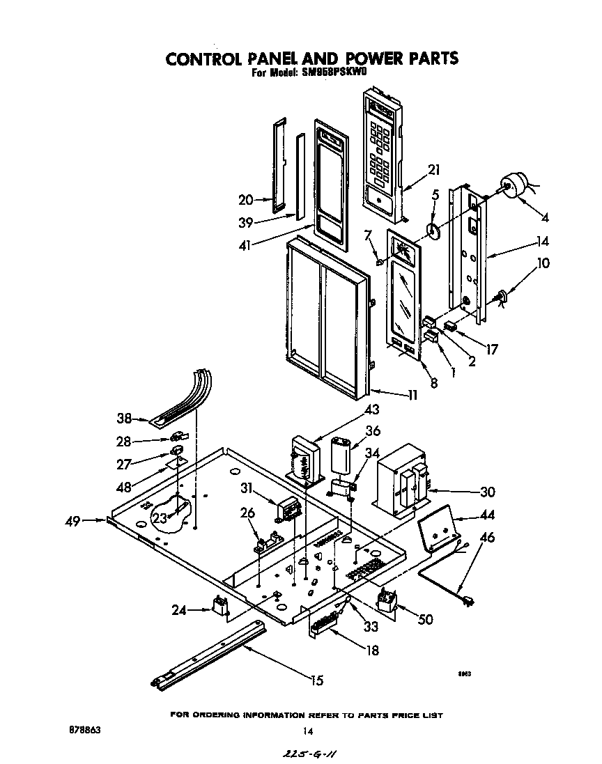 Control panel and power